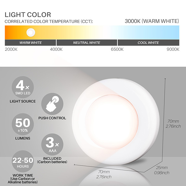 Ø 60mm LED-Leuchtelement XVU, Blitzlicht, orange, IP65, 24V